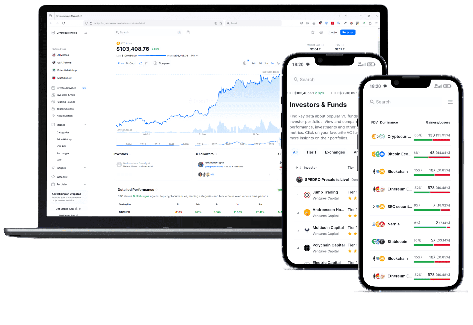 L'Héritage Privé trading